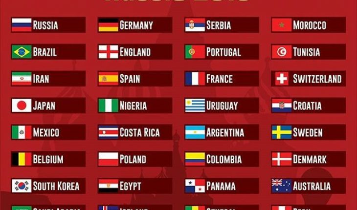 32 đội tuyển tại WC 2018