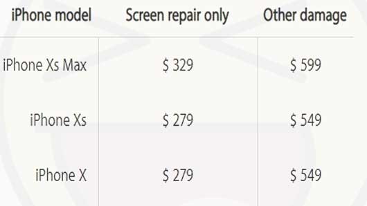 Choáng với mức giá thay màn hình iPhone XS Max 599 USD tại Apple Care hình 1